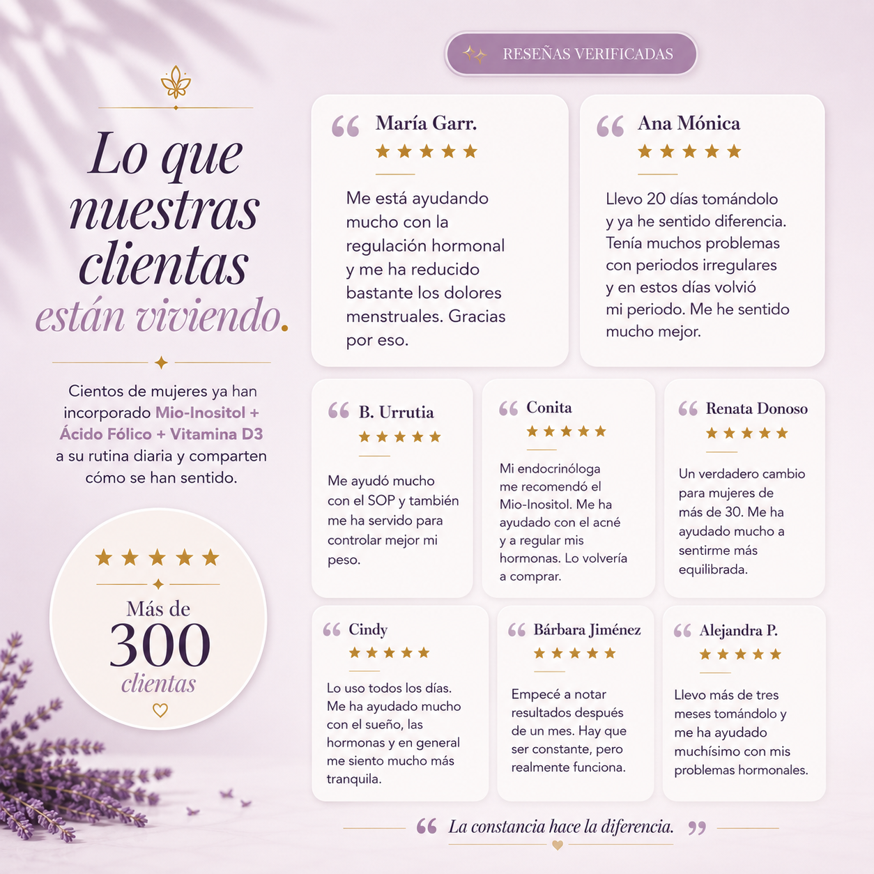 Mio-Inositol + Ácido Fólico + Vitamina D3